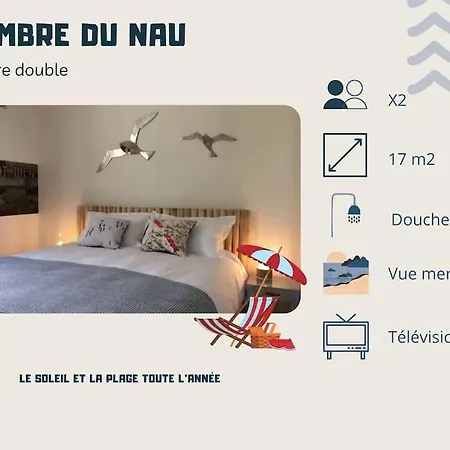 Maison : L'ecrin De L'ocean, 80 Metres De La Plage. Сasa de vacaciones *
